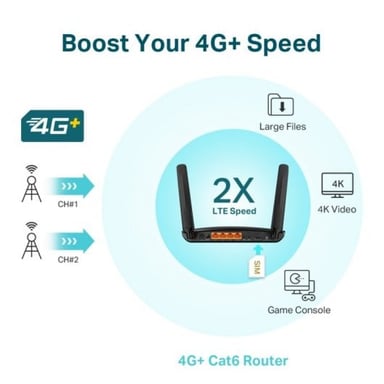 TP-Link Archer MR600 routeur sans fil Gigabit Ethernet Bi-bande (2,4 GHz / 5 GHz) 4G Noir