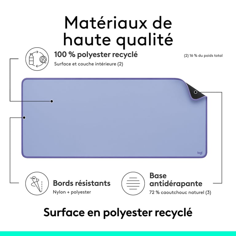 LOGITECH Desk Mat Studio Series Lilac - Neuf