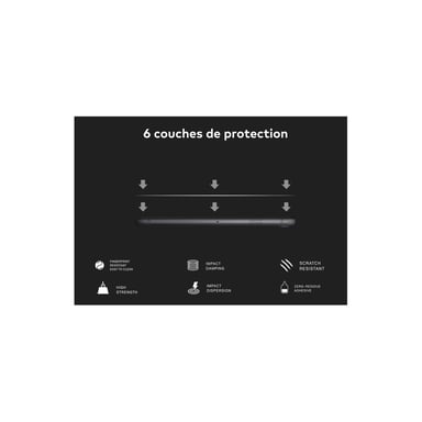 Protector de pantalla RhinoShield 3D Impact compatible con [iPhone 12 Mini] 3 veces más protección contra impactos - Bordes curvados 3D para una cobertura completa - Resistente a arañazos