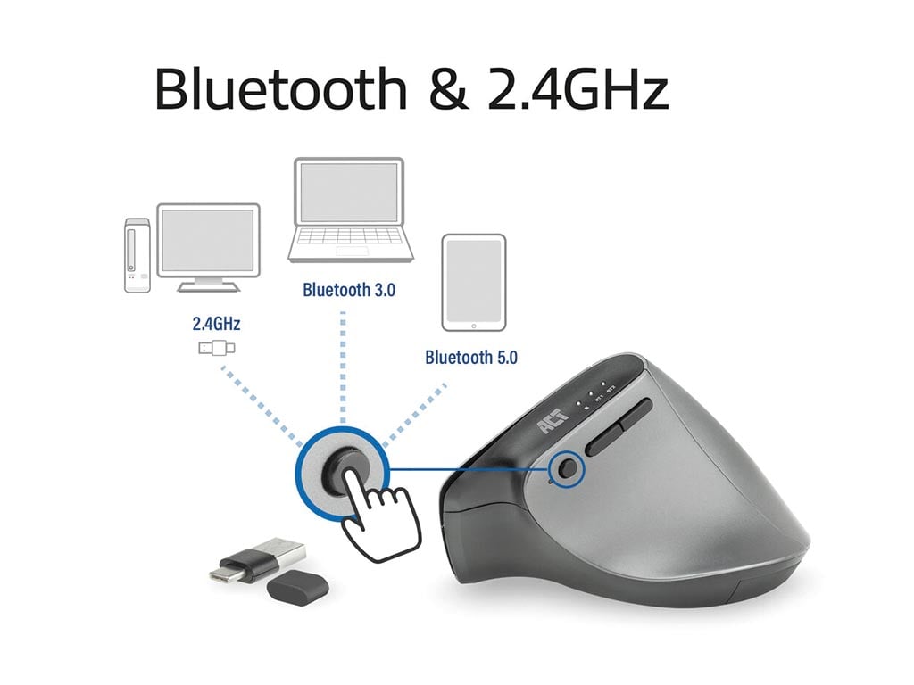 ACT AC5155 Bureau Droitier RF sans fil + Bluetooth Optique 2400 DPI Neuf - vue 2