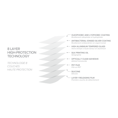 Protection dâ€™écran antibactérienne en verre trempé ultra-résistant (100% de surface couverte) pour Apple iPhone 12 mini, Noir