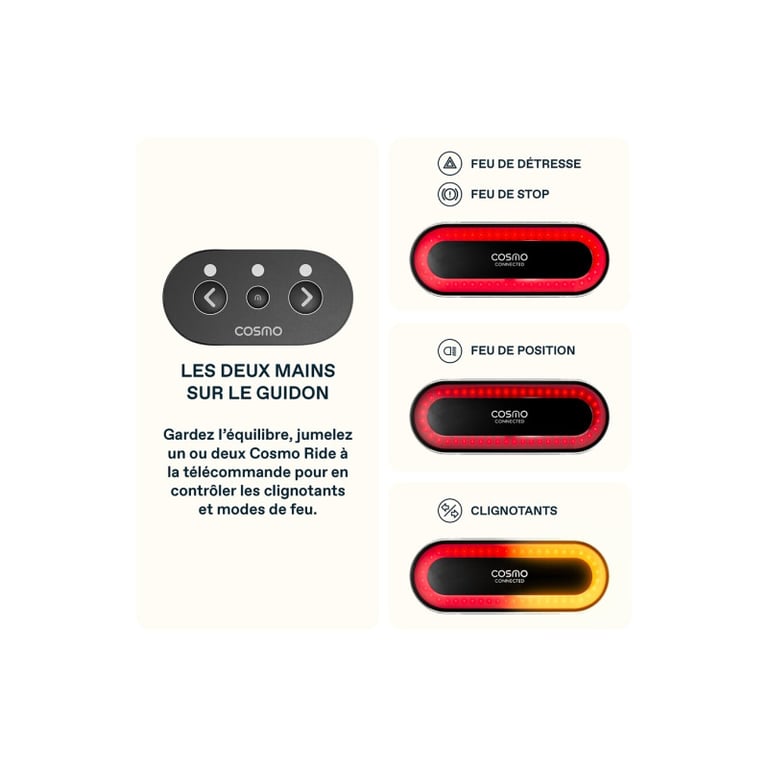 Cosmo Fusion+ Taille M, Rose Brillant - Casque avec éclairage Vélo Arrière Intelligent et Connecté - Assurance Individuelle ALLIANZ offerte durant 1 an - Neuf