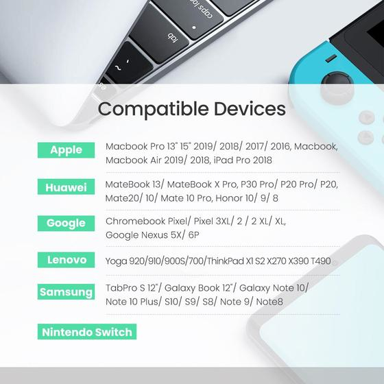 UGREEN Câble USB C vers USB C/ /Tressé2m - vue 5