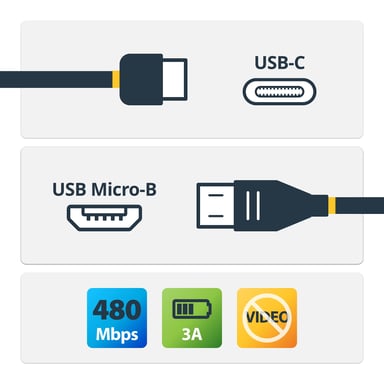 StarTech.com Cable Adaptador de 2m USB-C a Micro USB-B - USB 2.0