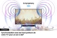 Samsung S-Series Sound Bar HW-S66D/XE 5.0ch 2024