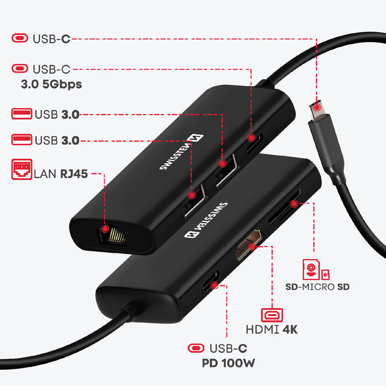 Hub USB C vers Ethernet + HDMI + USB C + USB + Lecteur Carte Neuf - vue 2