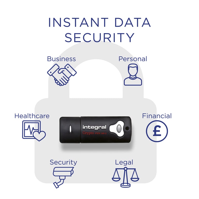 Integral Crypto Clé USB chiffré 8 Go USB 3.0 FIPS 140 2 Level 2 - vue 4