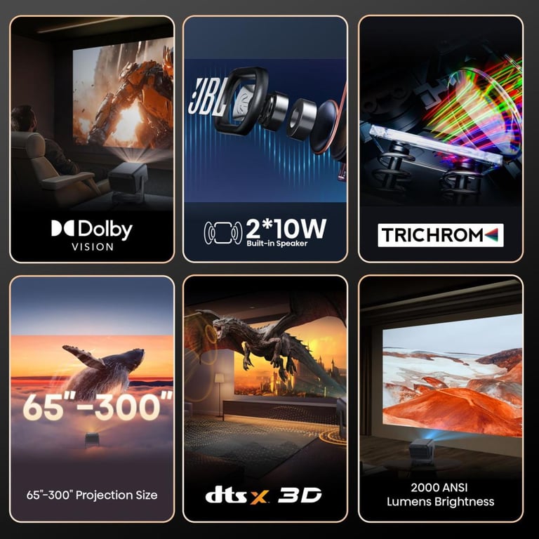 Vidéoprojecteur home cinéma Smart Mini C2 - vue 2