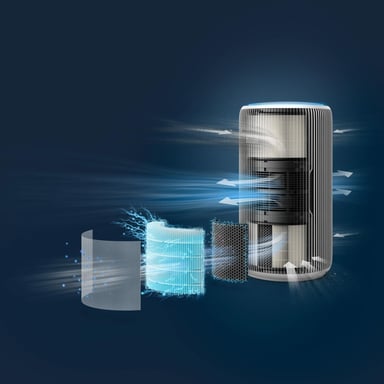 Philips 3200 series PureProtect serie 3200