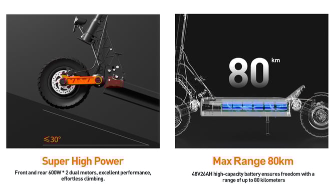 Trottinette électrique tout-terrain JOYOR S8-S-Z 10'' Moteur 2*600W Batterie 48V 26Ah