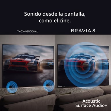 Sony FWD-65XR80 Televisor 165,1 cm (65'') 4K Ultra HD Smart TV Wifi Negro