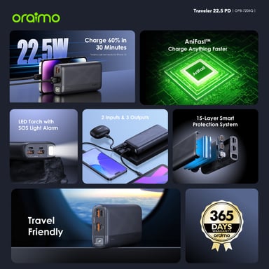 oraimo Traveler 22.5 PD – Power Bank 20 000mAh, carga rápida 22,5W, triple salida USB, linterna LED y SOS