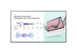 LG Signage Display UH5 98' IPS UHD Wifi