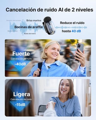 Microfono wireless Boya Mini 2 ultra-compatto, riduzione rumore IA -40 dB, controllo guadagno tramite app, USB-C, 48 kHz/24 bit, portata 100 m