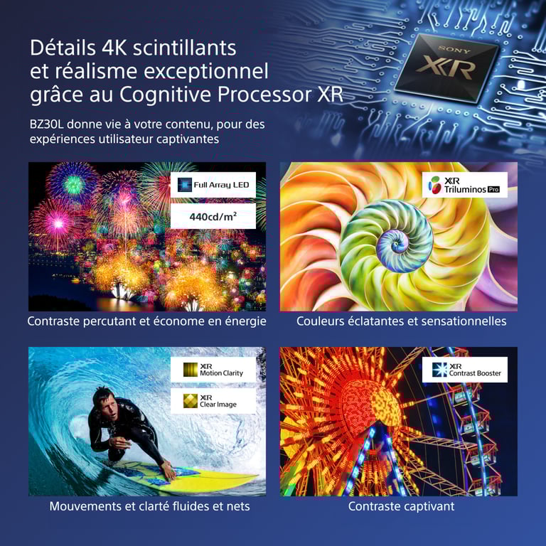 Sony FW 98BZ30L - vue 6