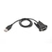 Cable USB a serie - 0,6 m