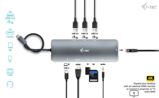 i-tec - Base de conexión USB-C Nano 4K