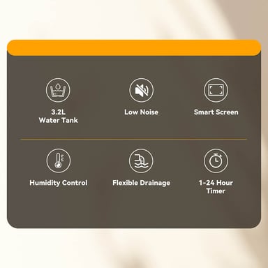 Deshumidificador Solayce PD16R-02EE con Depósito de Agua 3.2L, Ruido 35dB y Panel Táctil Inteligente