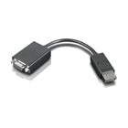 Lenovo DisplayPort - VGA 0,2 m - Bon état Bon état -  reconditionné disponible sur Pixmania