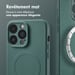 imoshion Coque Couleur avec MagSafe pour Apple iPhone 14 Pro - Vert foncé