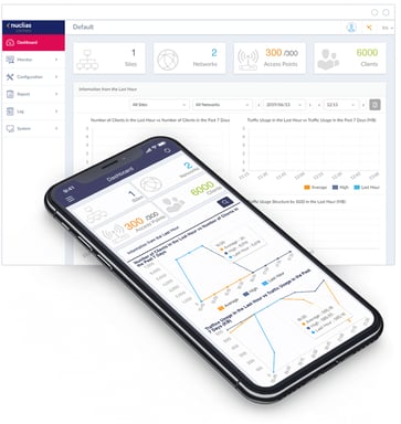 D-Link Nuclias Connect ? Point d'accès PoE bibande AX3600 Wi?Fi 6