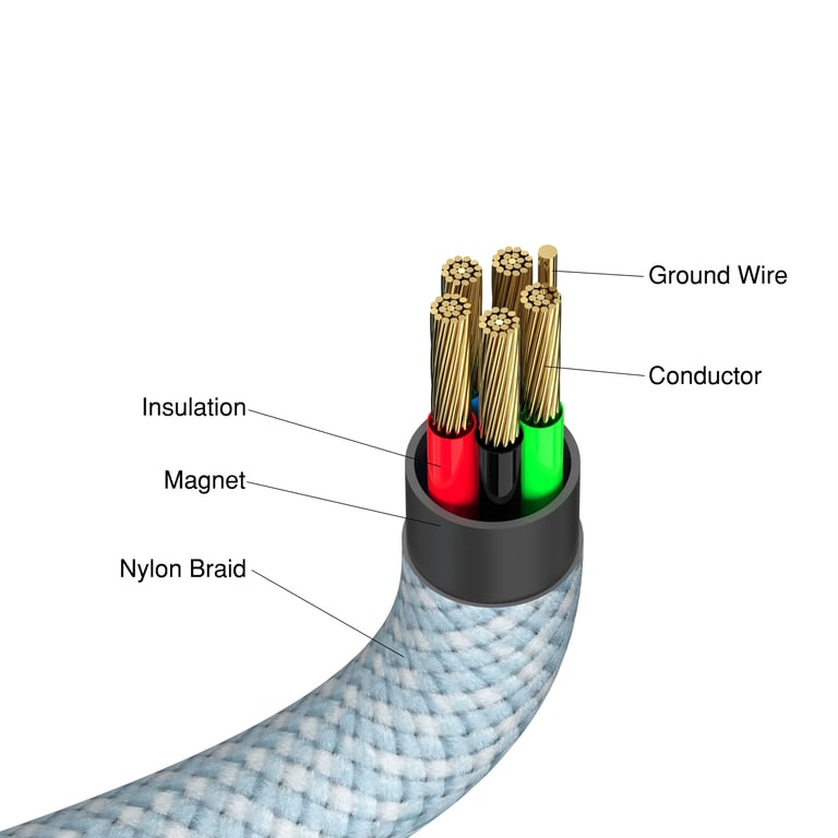 Câble USB C VERBATIM Sync & Charge 120 cm - vue 8