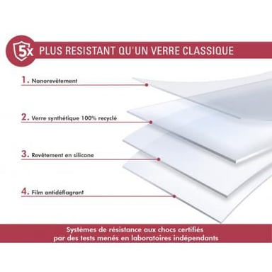 BIG BEN FGOGGA36ORIG écran et protection arrière de téléphones portables Protection d'écran transparent Samsung 1 pièce(s)
