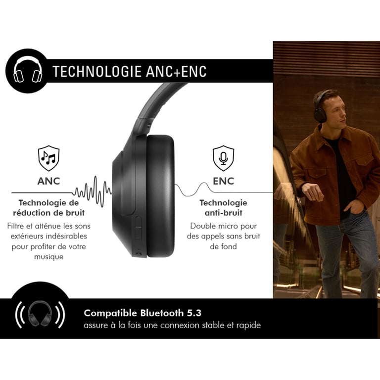 Force Play Caque Audio Bluetooth 5.3 ANC + ENC Play Immersion Noir - Neuf Noir - vue 2
