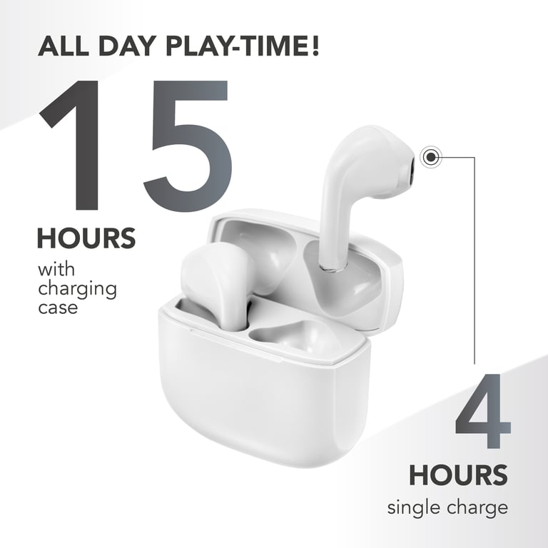 Music Sound SWAG WIRELESS EARPHONES - Neuf