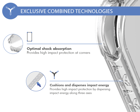 iPhone 11 Pro Max AIR Custodia rinforzata trasparente Garanzia a vita Custodia Force