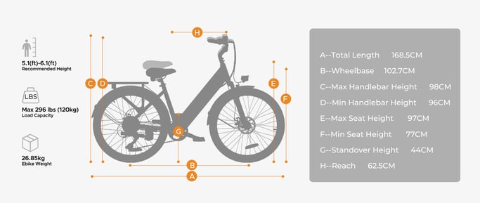 Bicicleta Eléctrica HillMilES MileCity 1 - Motor 250W Batería 36V13Ah Neumáticos 26 Pulgadas Frenos de Disco Mecánicos - Verde