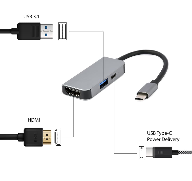 Gembird A CM COMBO3 02 station d'accueil Avec fil USB 3.2 Gen 1 3.1 Gen 1 Type C Neuf - vue 2