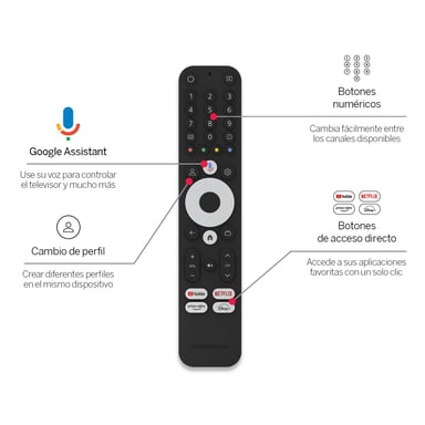 THOMSON 145G Stick 4K Media Gateway con GoogleTV