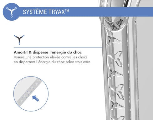 Force Case Funda para iPhone 14 Plus AIR Reforzada Transparente