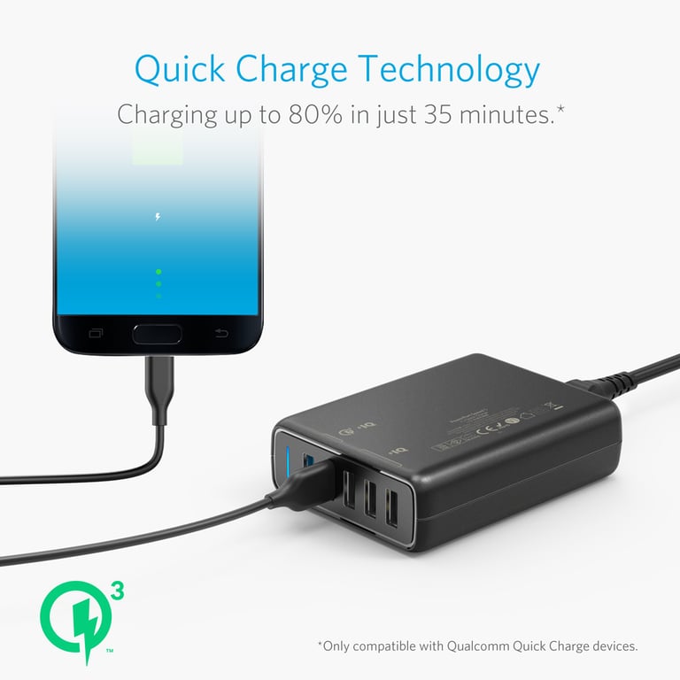 Anker PowerPort Speed 5 nero per interni