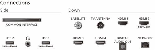 Televisore 43PUS9050 (2025) 4K QLED Ambilight Dolby Atmos