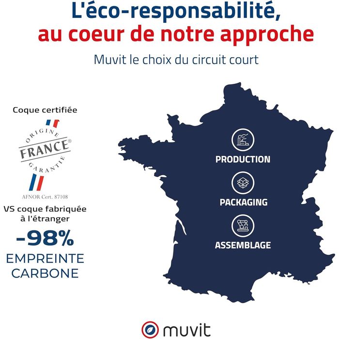 Coque Muvit For France pour iPhone 16 Pro - vue 5
