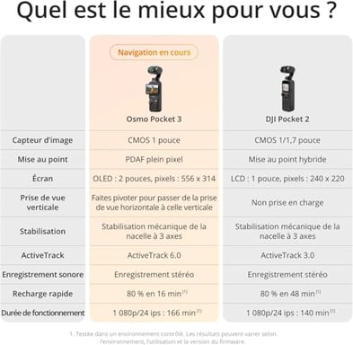DJI Osmo Pocket 3 Creator Combo caméra suspendue 4K Ultra HD 9,4 MP Noir