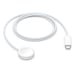 Cavo di ricarica rapida da Apple Magnetic a USB-C per Watch (1 m)
