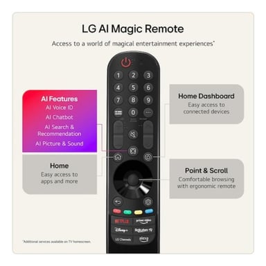 TV LG QNED MiniLED 43QNED87B6A 43'' 4K UltraHD 60Hz Smart TV WebOS HDR10 HLG IA Magic Remote
