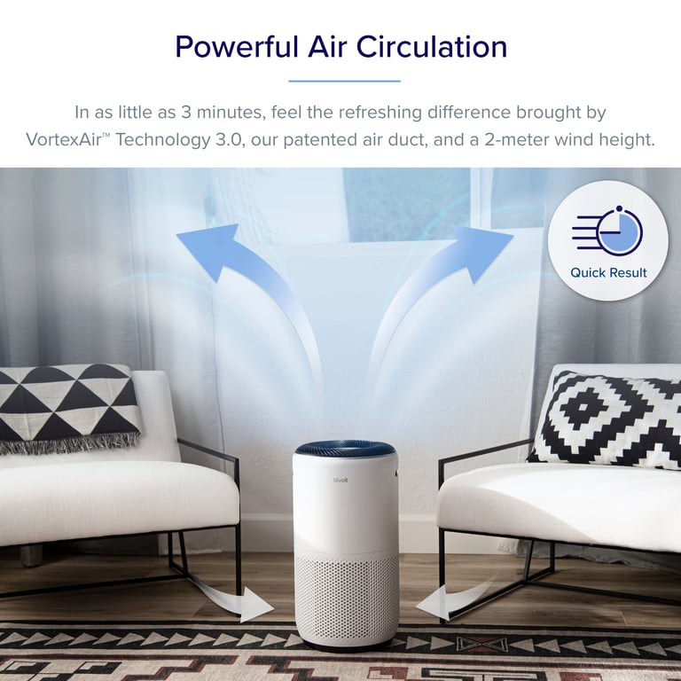 LEVOIT Purificateur d'Air avec Senor Air Purifier avec HEPA jusqu'à 83m² CADR 400m³h Intelligent Compatible avec Alexa Mode Auto Affichage PM2.5 Élimine 99 97% de Particules Core - vue 4