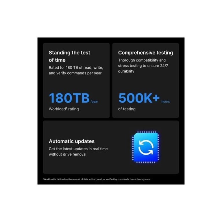 Synology 16To SATA III 512Mo HAT3310 16T - vue 2
