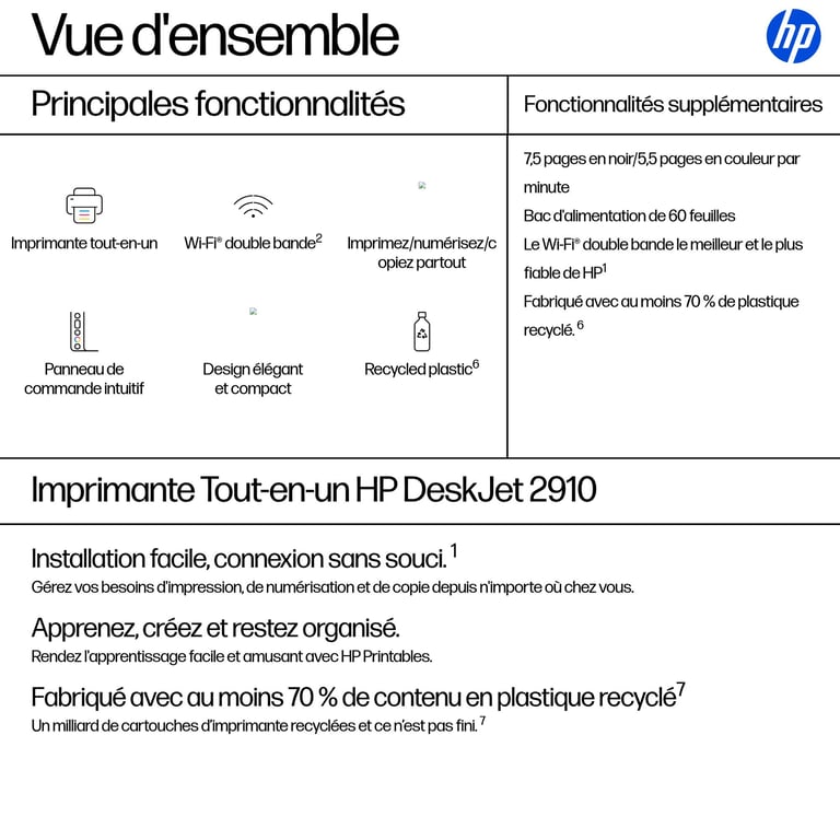 HP DeskJet 2910 Sans fil All-in-One Couleur Imprimante - Neuf