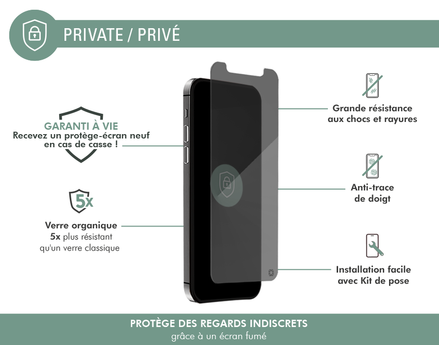 Protège écran iPhone 12 / 12 Pro Plat Privé Garanti à vie Force Glass