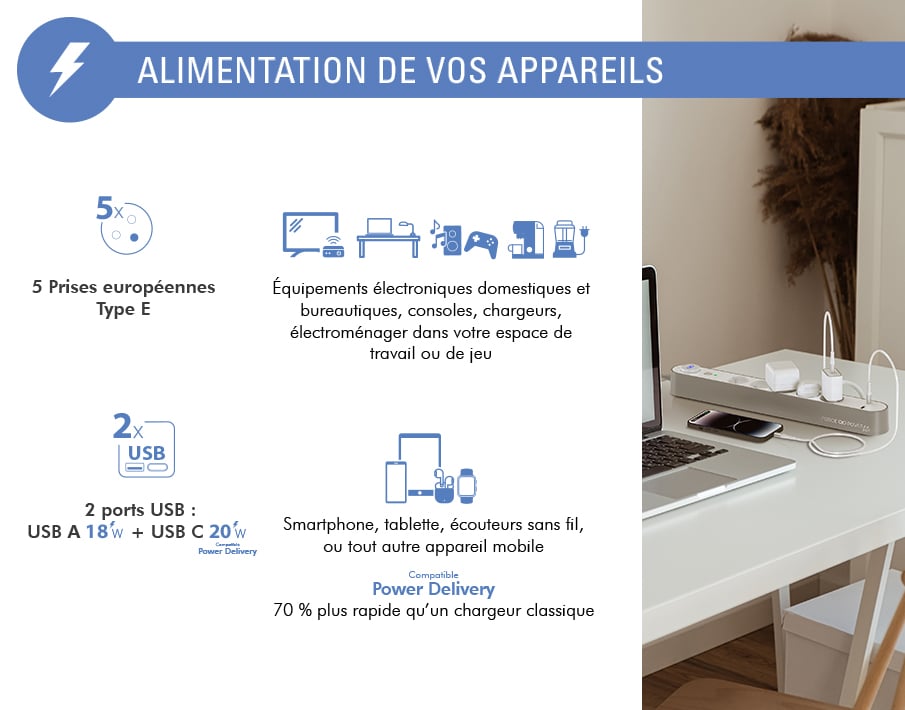 Parafoudre 5 prises + USB A+C 1.5m EU - vue 4