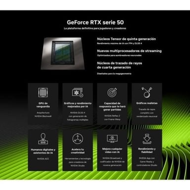 Tarjeta Gráfica Asus Dual GeForce RTX 5060 OC- 8GB GDDR7