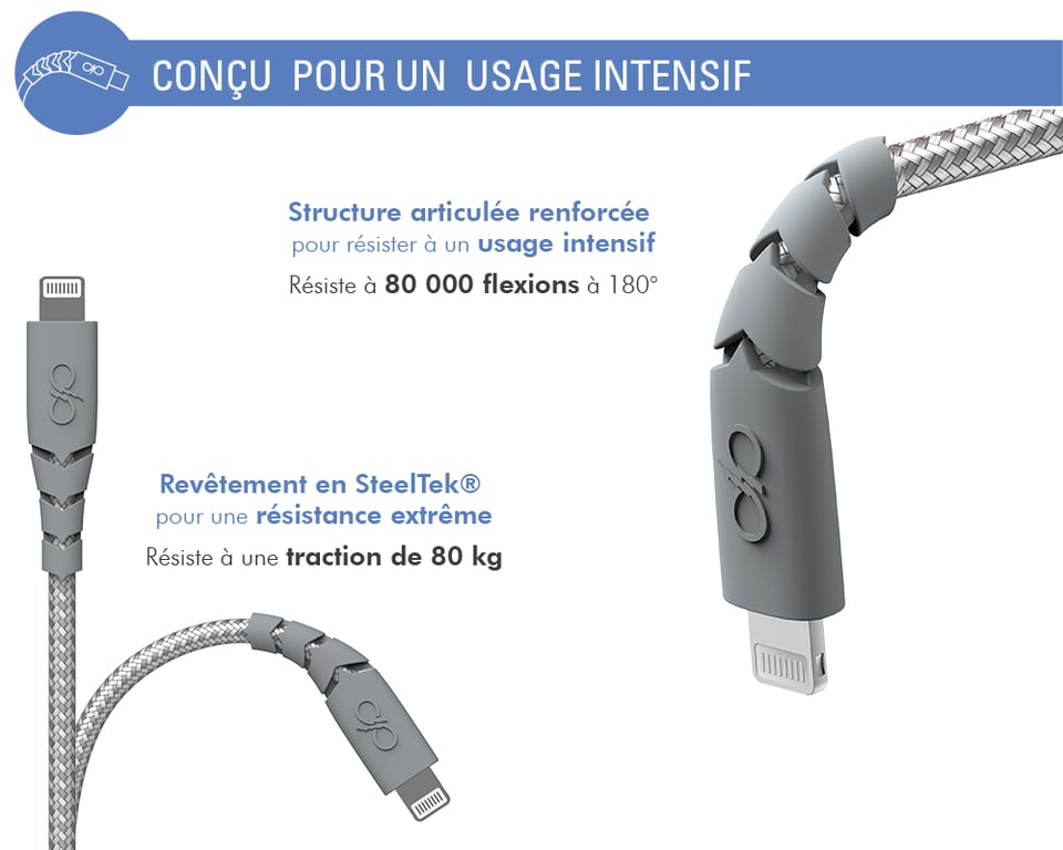 Câble Force Power CBL Ultra renforcé USB C vers Lightning 3m - vue 4