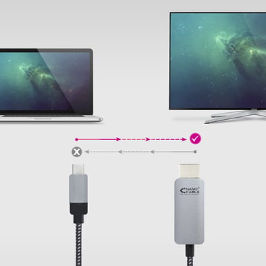 Nanocable 10.15.5102 cavo video e adattatore HDMI USB Type-C da 1,8 m Alluminio, nero