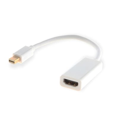 Savio CL-57 cavo video e adattatore 0,2 m Mini DisplayPort HDMI Tipo A (Standard) Bianco
