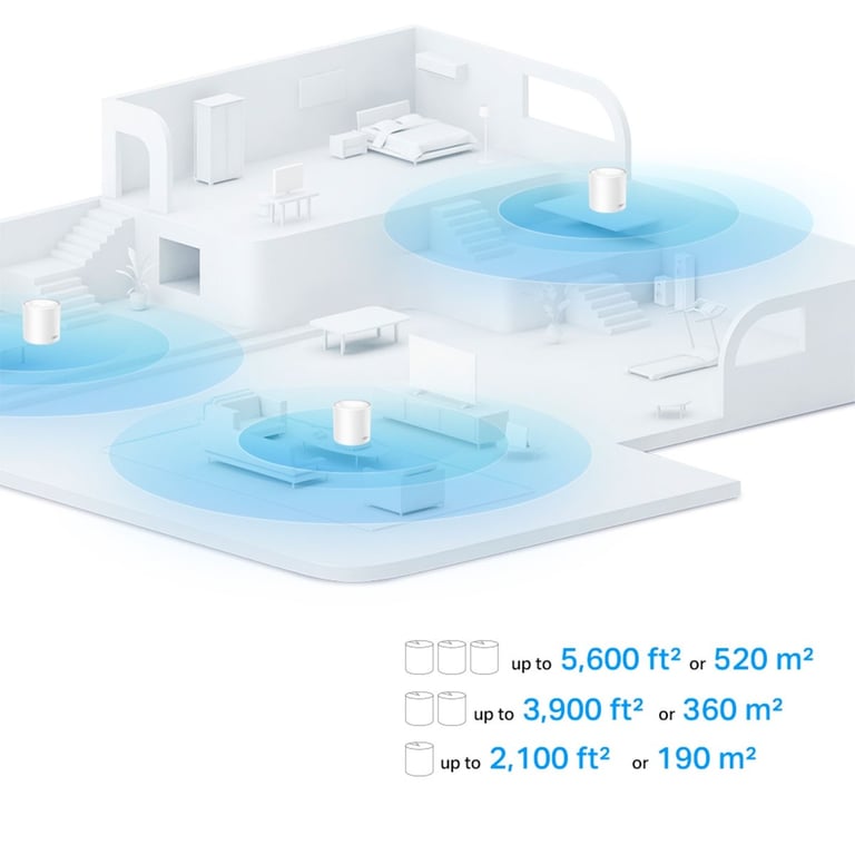 Routeur Wifi Deco X10 2 pack mesh Wifi 6 - vue 6